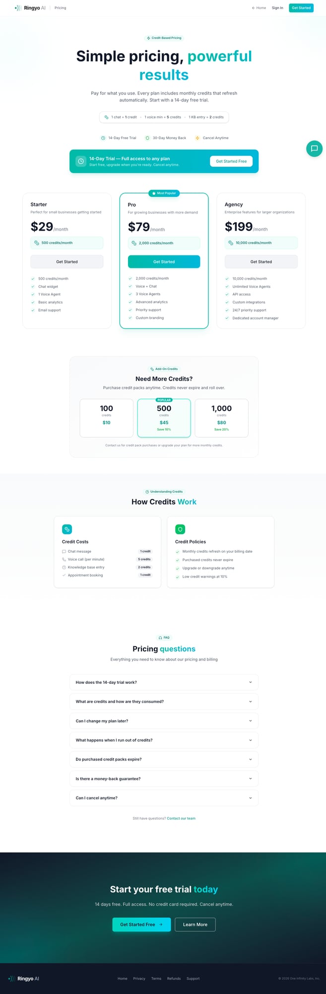 Ringyo AI Pricing - Starter $29/mo, Pro $79/mo, Agency $199/mo
